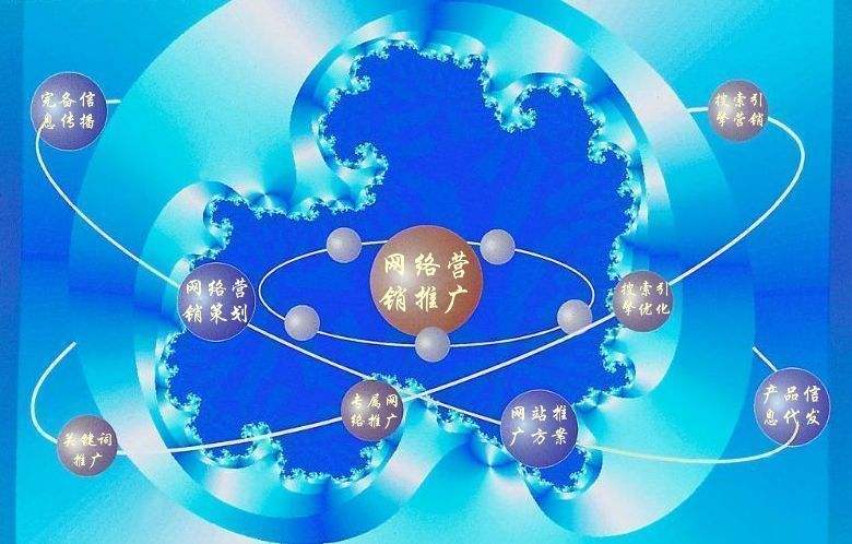 元江新媒体运营企业需要掌握的网络推广技巧有哪些